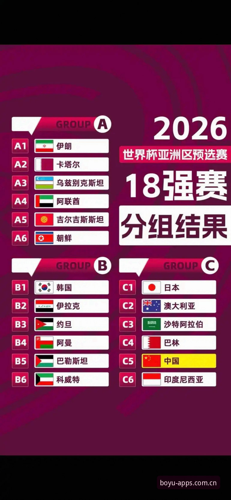博鱼APP操作流畅吗 U17世界杯抽签结果全面解析:中国男女足在博鱼体育平台的深度观察