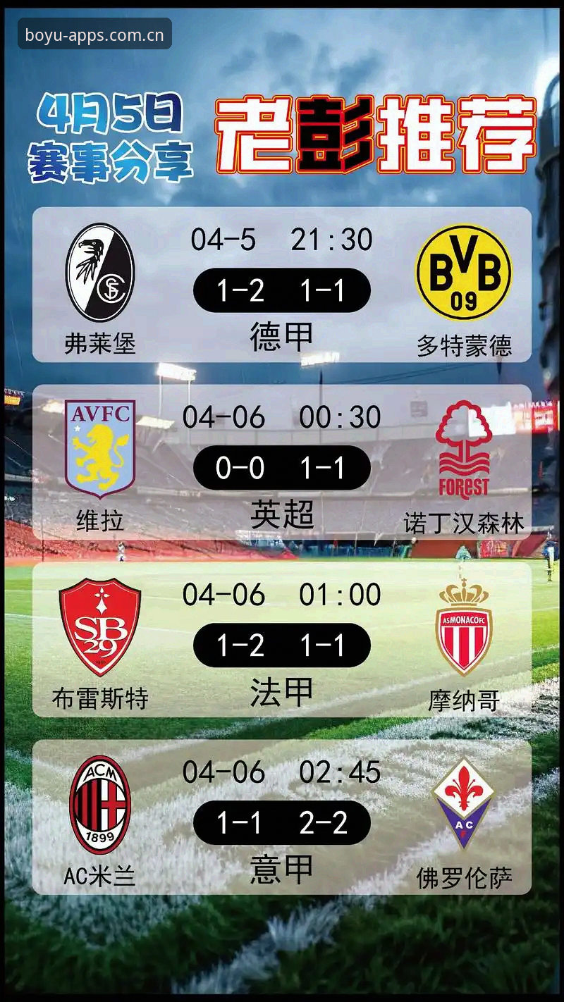 阿斯顿维拉3-0弗赖堡夺冠复盘教程：用博鱼体育APP最新版梳理埃梅里五冠与30年等待